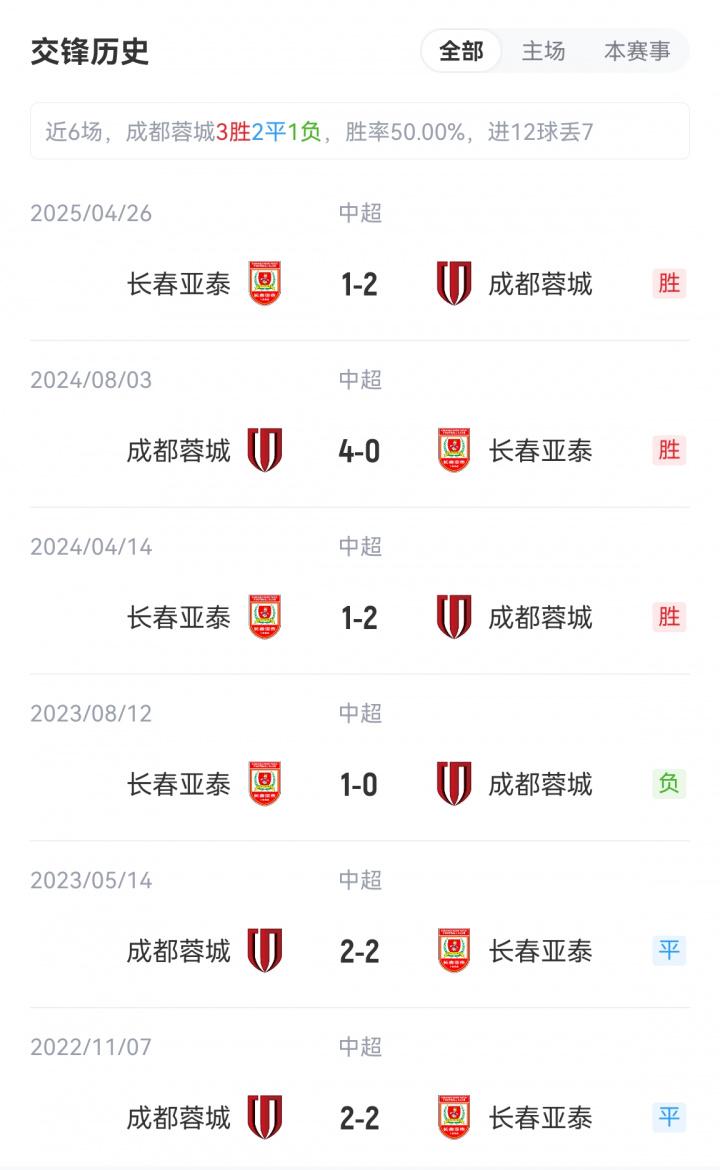 dingy, 木热合买提, 李漠雨