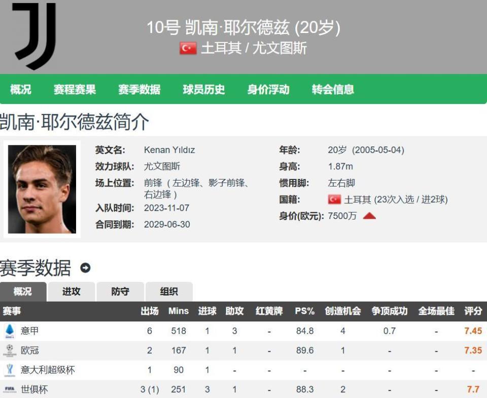 也非常不错, MAA 也非常不错, MAA