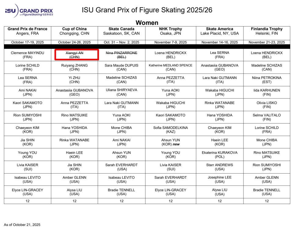 兰冬奥会女, cg 兰冬奥会女, cg